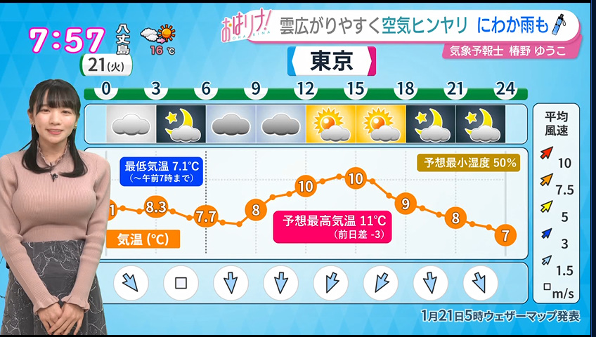   tWer 103126 ->摜>18 